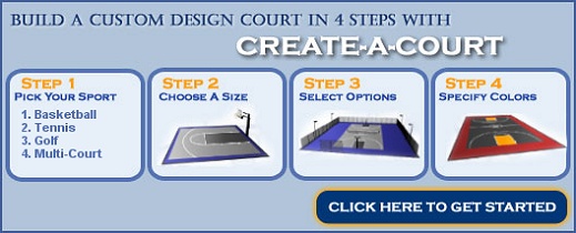 Steps to creating a custom Rhino Sports Court